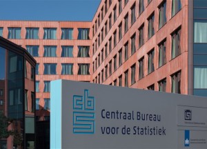 Keukenwinkels zien omzetgroei in eerste kwartaal 2025