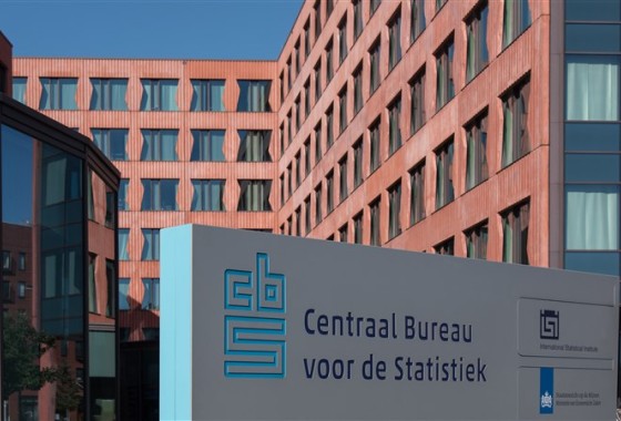 Detailhandel zet 5 procent meer om in juli